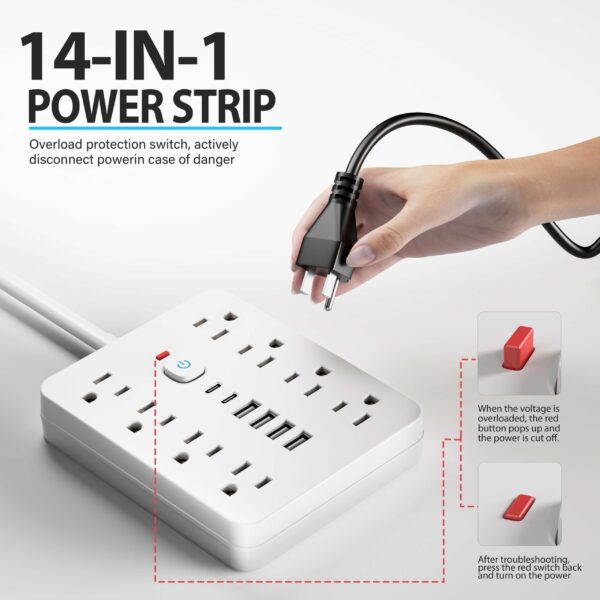 14-in-1 Power Strip -- MotPoet