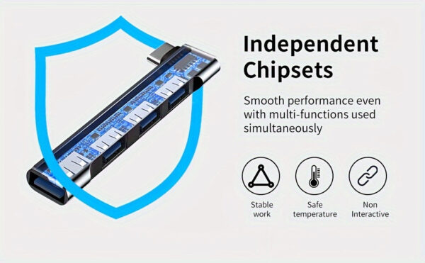 4-Port Mini Charge Adapter -- MotPoet