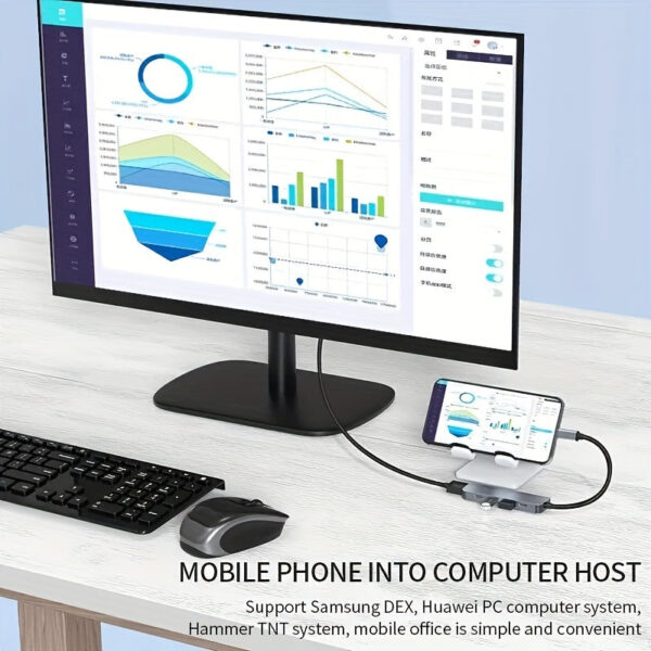 5-Port Mini Charge Adapter -- MotPoet