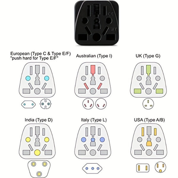 Universal Travel Converter Plug -- MotPoet