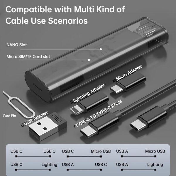 USB-C To USB Adapter -- MotPoet