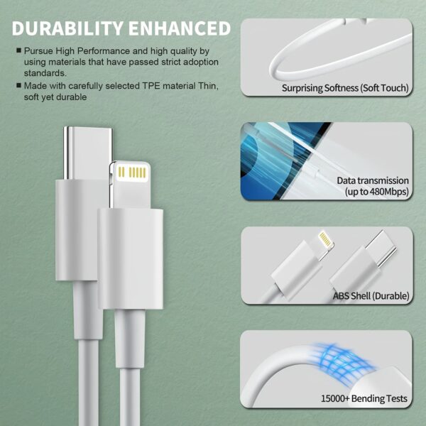 USB-A to For iPhone Series 20W -- MotPoet