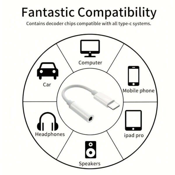 Type-C to 3.5mm Audio Adapter -- MotPoet