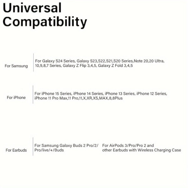 2-in-1 Wireless Charger Pad -- MotPoet