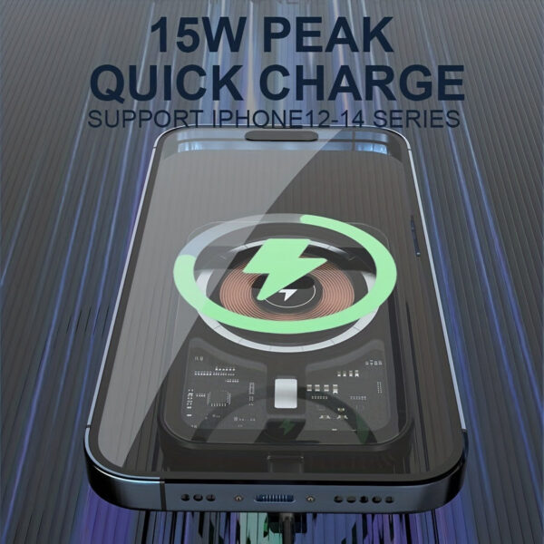 Magnetic Wireless Car Charger Pro -- MotPoet